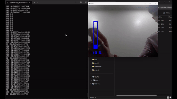 Hand gesture volume control
